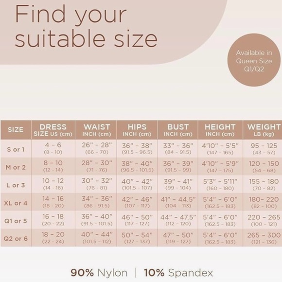 MeMoi Slim Me Long Sleeve Arm Shapers Slimmers Shapewear Size Q2/6 Queen 2X NWT - Picture 5 of 5